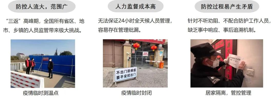 助力戰“疫” | 華為好望疫情防控解決方案